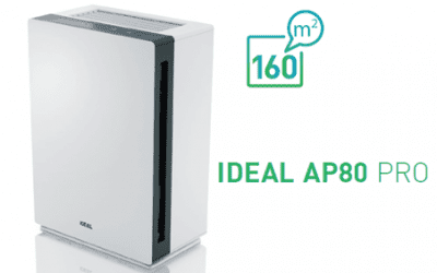 Air Purifier AP80 Pro