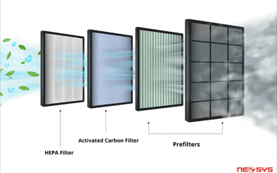 HEPA Filters for Air Purifiers: Different Grades & Which to Choose